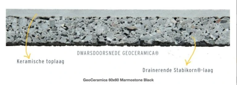 GeoCeramica® Lava Slate 40x80x4cm Slate