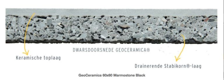 GeoCeramica® 2Drive 30x60x6cm Timber Tortera