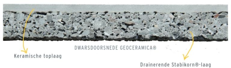 GeoCeramica® Fiordi 40x80x4cm Sand