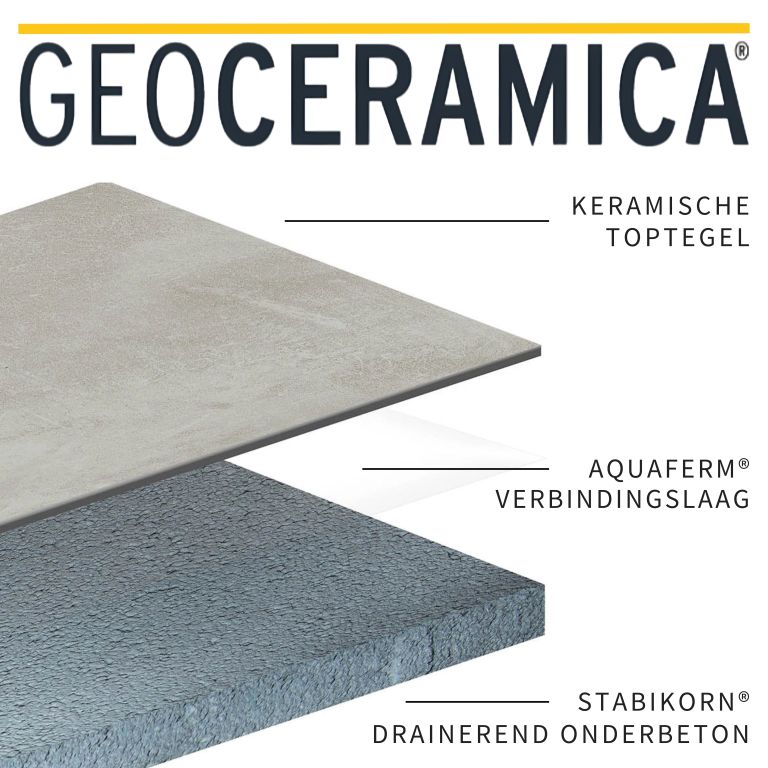 GeoCeramica 90×90 Patch-Plus Beige